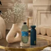 Rituals Refill Fragrance Sticks> Refill | Refill